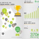 그린카타운 이미지