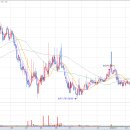 (주)비스토스 이미지