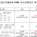 한국하수처리시설협회 이미지