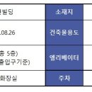 정현빌딩 이미지