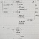 월간포장타임즈 이미지