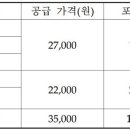 11월 공지사항 이미지