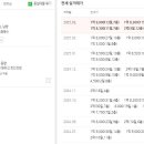 월계 이미지