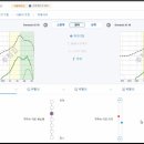 (주)스타키코리아 이미지