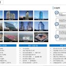 올리브 비치 이미지