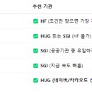 한국SGI | 보험 비교] 자취생 전세보증보험 비교 및 가입 후기 I HUG, HF, SGI I 전세금 반환 거절 후기, 전세권 설정