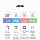 바디 체인지 업 이미지