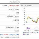 주식회사 디비테크 이미지