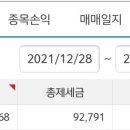 돌쇠떡집 - 중구 큰장로28길 10 | 돌쇠떡집