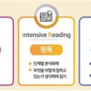 초암학원