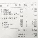 샤르르아이스크림할인점 - 금천구 시흥대로63길 46 | 샤르르아이스크림할인점