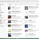 청산공인중개사사무소 Daum카페