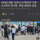 [속보] 서울 ‘코로나19 확진자’ 오후 6시까지 521명…역대 최대치 근접 이미지