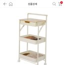 홈플 진짜 문닫을거 같으니까 트롤리 필요한 호두들은 이거 사 이미지