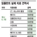 서울S수치과의원 네이버블로그