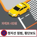 달라지는 교통법규 이미지