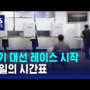 조기요