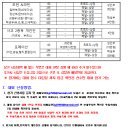 6월2일(일) 수원특례시장배 정조대왕배 댄스스포츠대회(대회요강) 이미지