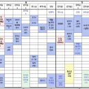 통기타(중급A) 이미지