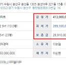 동탄원천로813번길 이미지