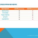 호텔소노(HOTEL SONO) 이미지