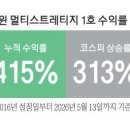 초입