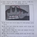 석천중 앞 이미지