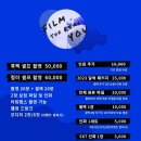 건대 흑백 셀프사진관 데이트코스 오디티모드