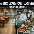 김가네학동점 이미지