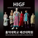 홍익대학교 산업대학원 이미지