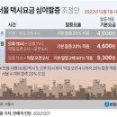 오피세이브