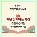 [퇴근길]사주 명리학 기초 | 연화선녀 AI 사주 강의후기 초보자도 쉽게 시작할 수 있는 수익형 부업 이게 가능할까?