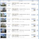 동백IC주유소 이미지