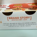 60계 치킨 화곡점 이미지