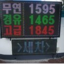 목도주유소