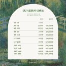 지에스(GS)25 대구수성해링턴점 | 대구 미술학원 모네의화실 유화배우기 수성구취미화실 범어동 만촌동 황금동