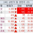 (주)나인테크놀로지 이미지