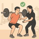 알앤엠짐 | 헬스장 PT를 받으면 진짜 효과 있을까? [관평동 PT / 알앤엠짐]