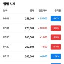 (주)금락 이미지