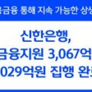 금융재테크(야간) 이미지