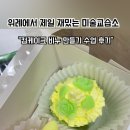 상상스튜디오미술교습소