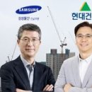현대자산기획