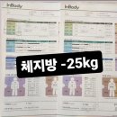 머슬비트(MUSCLE BEAT) | 머슬비트니까 가능한 체지방-25kg감량!!