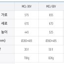 샘고을요양병원 이미지