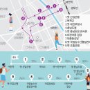 은행동청소년문화의집 건물주변 | [국내 나들이] 대전 당일치기, 테미오래와 은행동...사실 셀프답사