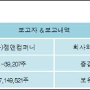 젬앤컴퍼니
