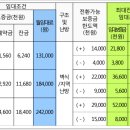LH미디어촌5단지아파트 이미지