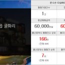 다예공인중개사사무소 이미지