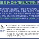 각종 공사시 건설기계, 중량물작업계획서 (지게차,이동식크레인,고소작업대,전기,해체공사등) 작성요령 이미지
