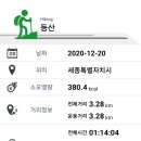 무궁화공원화장실(주차장) 이미지